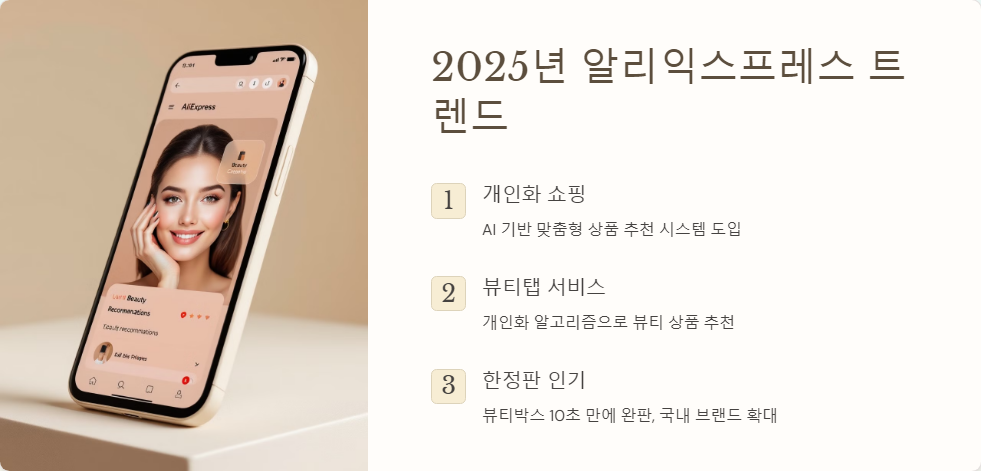 알리익스프레스