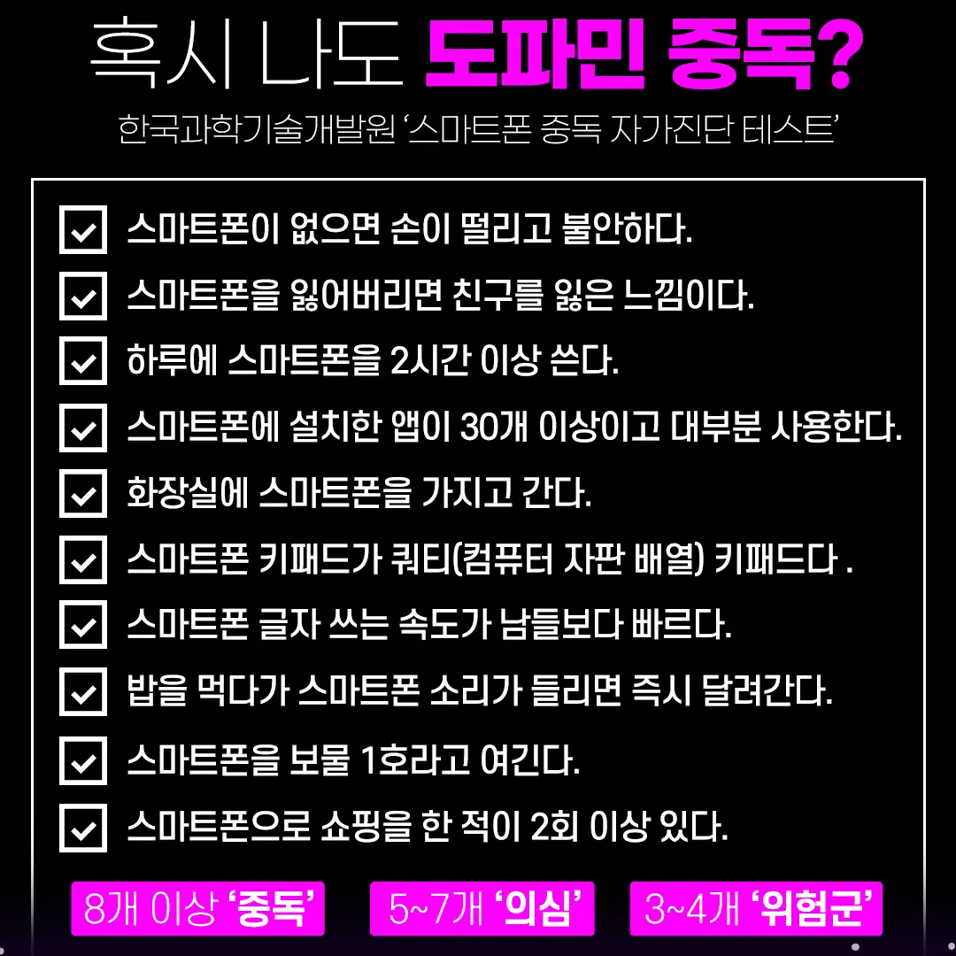 도파민중독-자가진단테스트