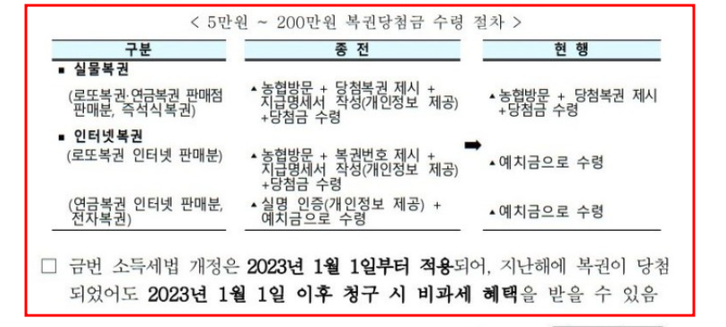 로도당첨금