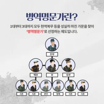 병역명문가 혜택 홈페이지 정보와 신청 방법_10