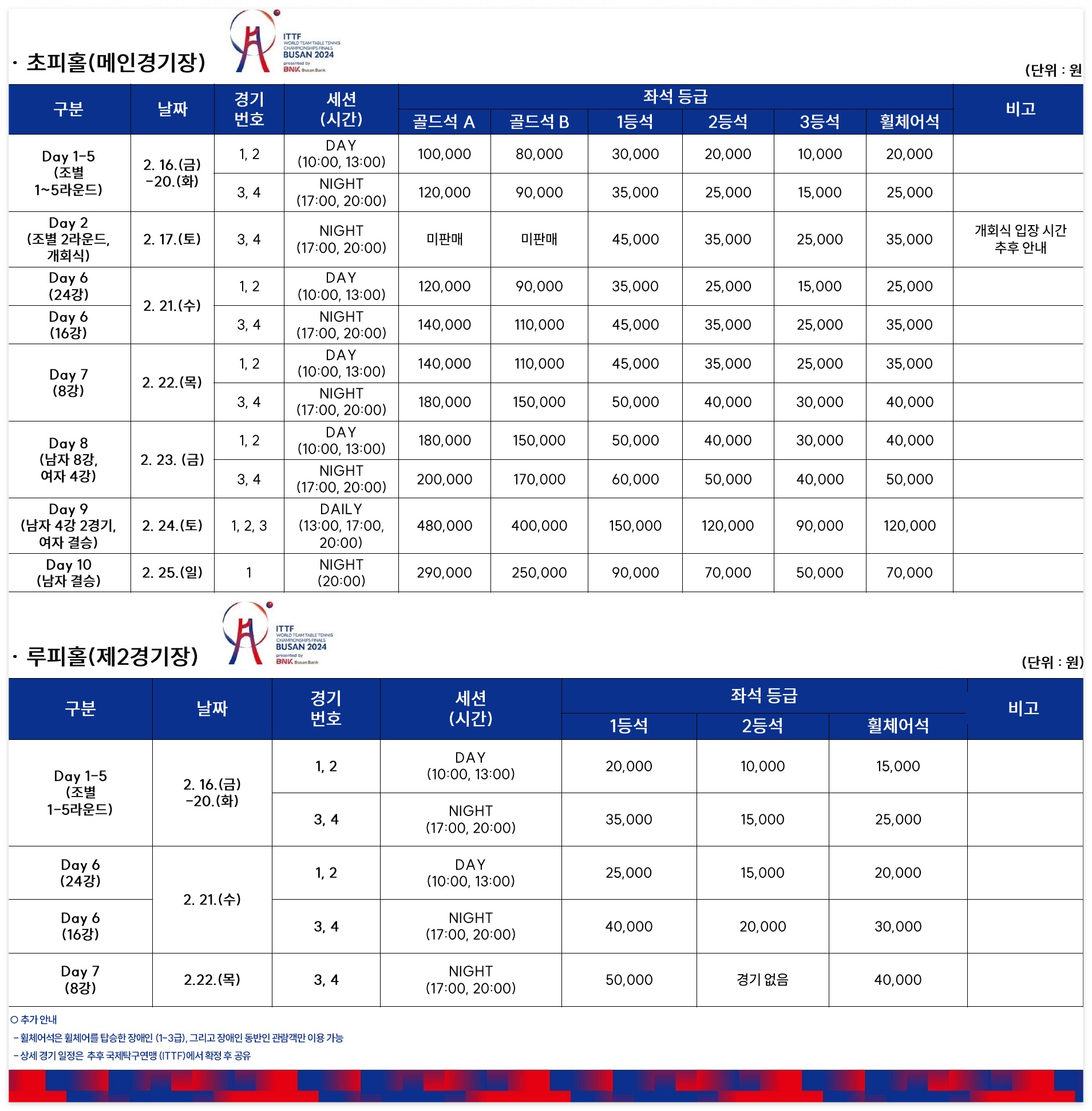 2024 부산세계탁구선수권대회 티켓 입장권 경기일정 예매 구매 가격 인터파크티켓 방법 벡스코 위치 조편성 조별리그 신유빈 남자 여자