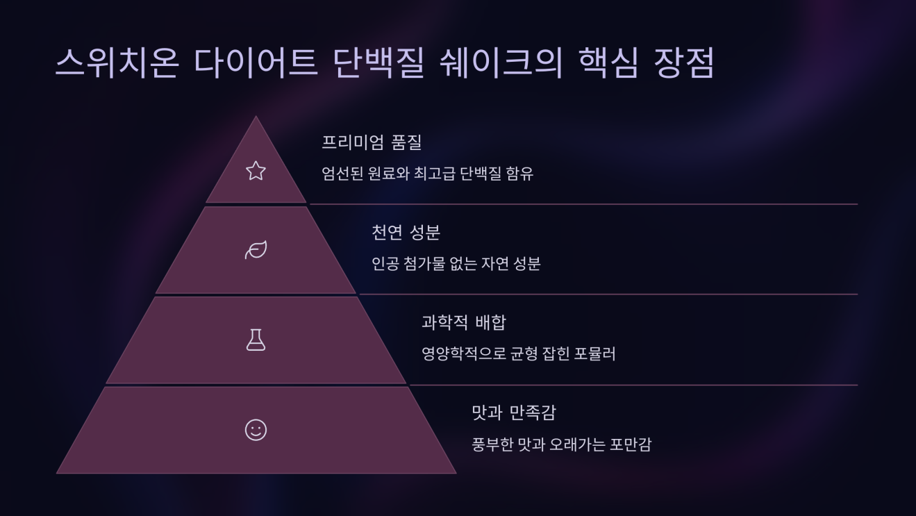 스위치온 다이어트 단백질 쉐이크 3