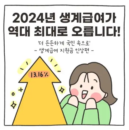 2024년 생계 급여 (자격 조건, 신청 방법, 제출서류)
