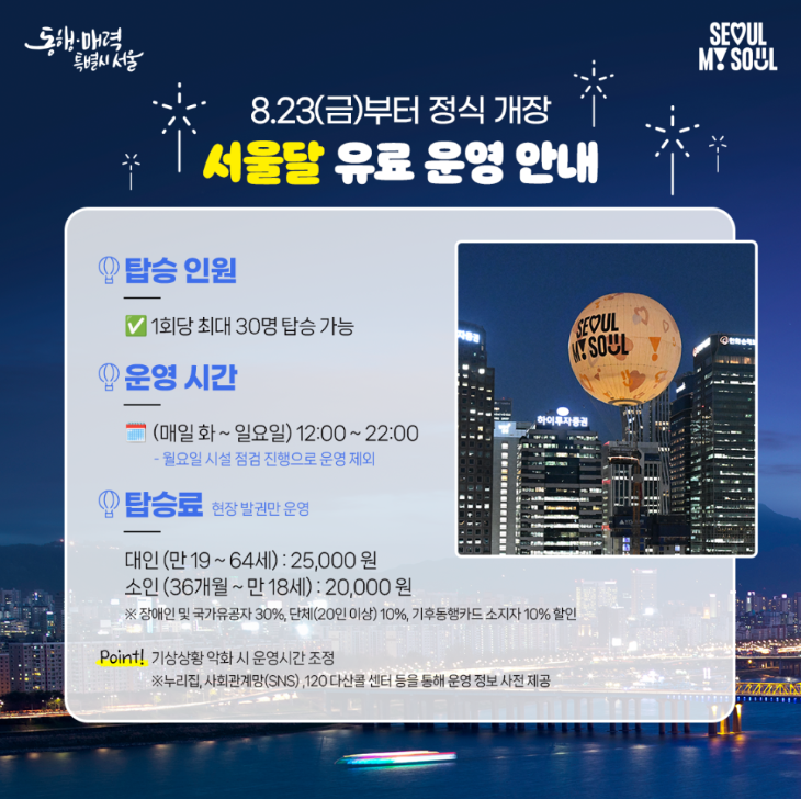 서울달 여의도 새로운 야경 명소