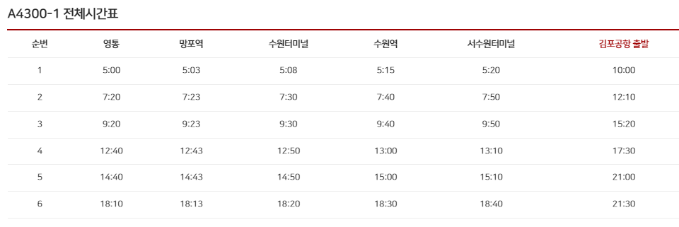 4300-1번 최신 시간표