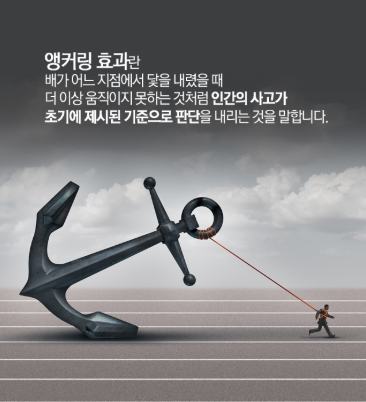 앵커링 효과