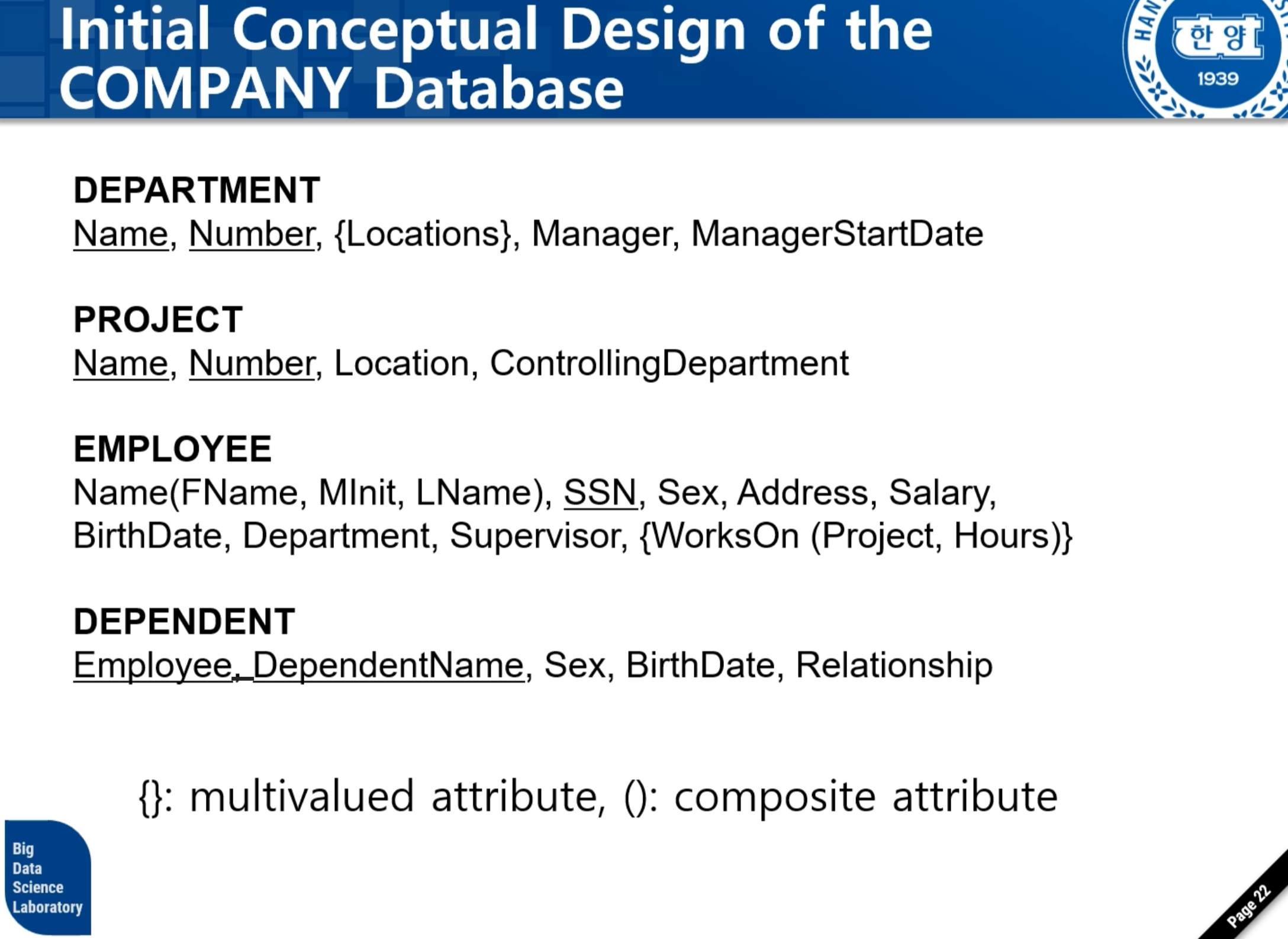 employee와 dependentName은 서로 이어져서 밑줄이 그어져야한다.