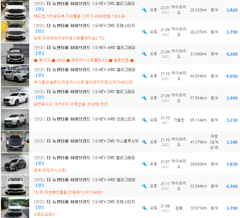 더 뉴 싼타페 하이브리드 중고차 시세 : 3,230만원 ~ 4,290만원