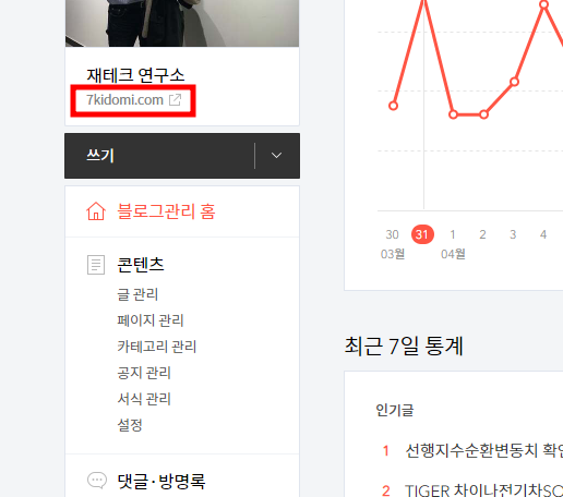 2차 도메인 주소