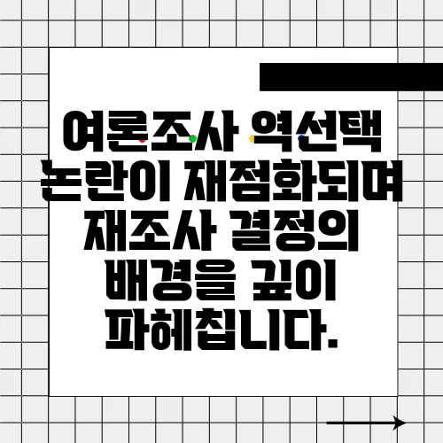 여론조사 역선택 논란이 재점화되며 재조사 결정의 배경을 깊이 파헤칩니다.