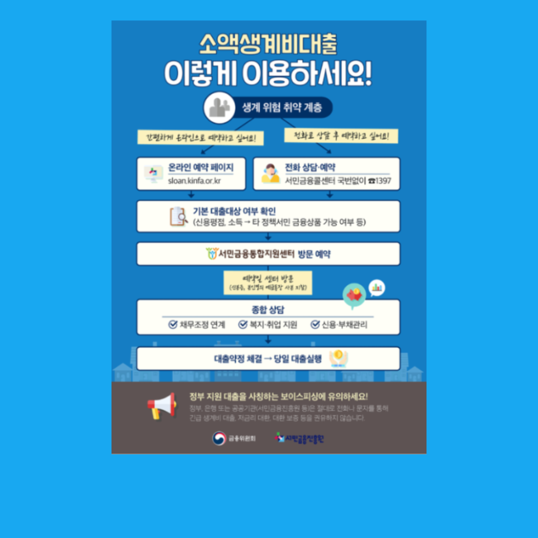 무직자 소액대출 가능여부 내가 직접 써본 후기 및 현실 조언