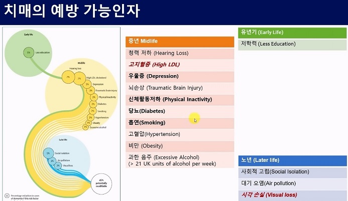 EBS명의-김건하교수-슈퍼에이저
