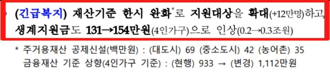 제 6차 재난 지원금