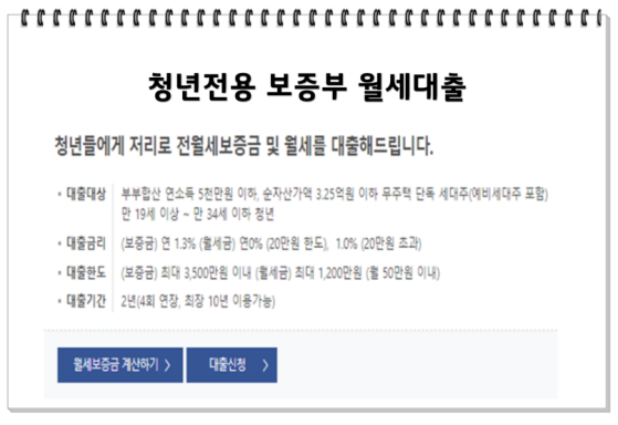 청년전용 보증부 월세 대출