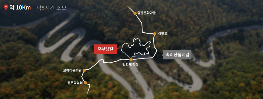 꼬부랑길