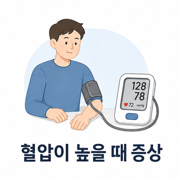 가정용 혈압계를 이용해 혈압이 높을 때 나타날 수 있는 상태를 소개하는 그림