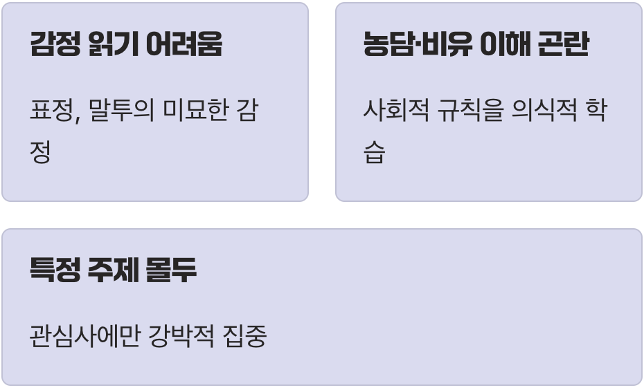 하지만 '사회성'의 어려움은 같다