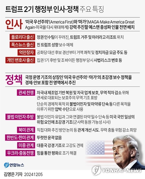 트럼프 2기 행정부 인사 정책 주요 특징