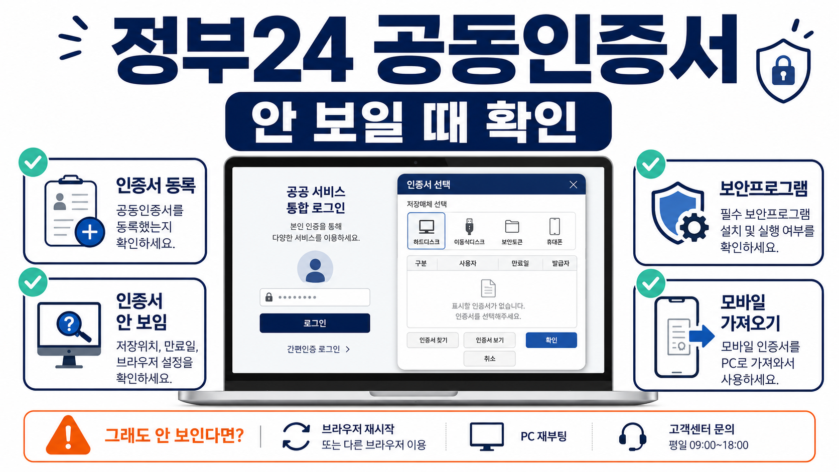 정부24 공동인증서 안 보임, 등록 전 먼저 확인할 설정