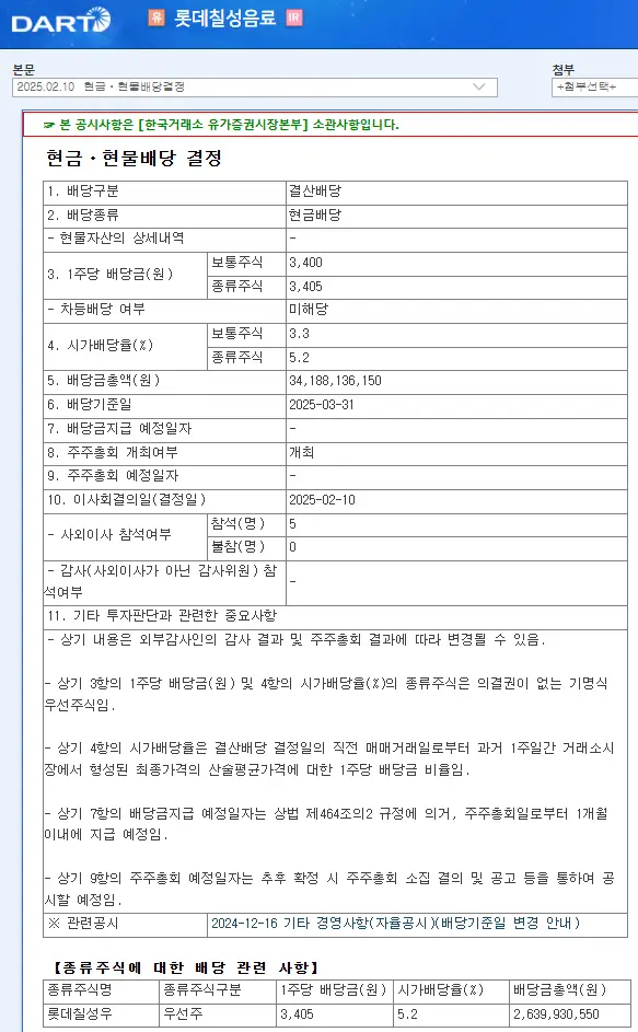 롯데칠성(005300), 롯데칠성우 2025년 배당일