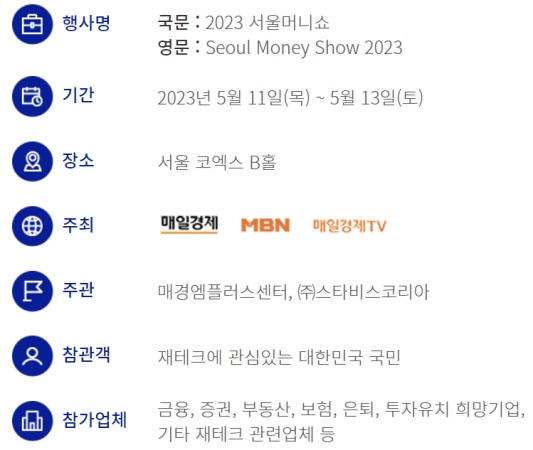 2023 서울머니쇼 행사 기간 장소 주최 주관 참관객 참가업체 정보