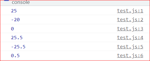 숫자 출력 결과