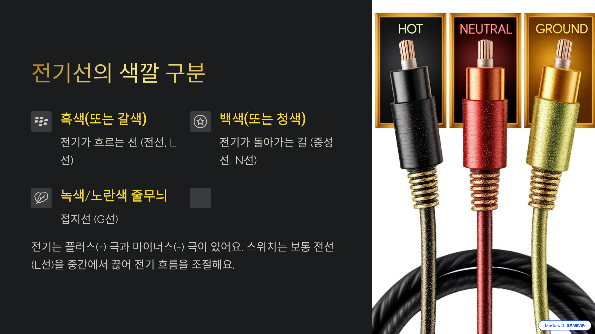 전기선의 색깔 구분