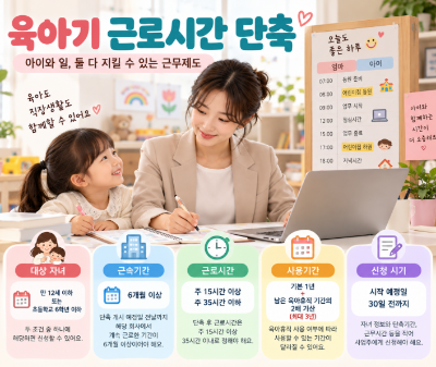 2026 육아기 근로시간 단축 조건, 신청 방법과 사용기간 정리