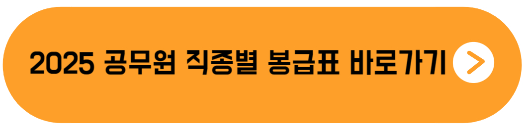 공무원 직종별 봉급표