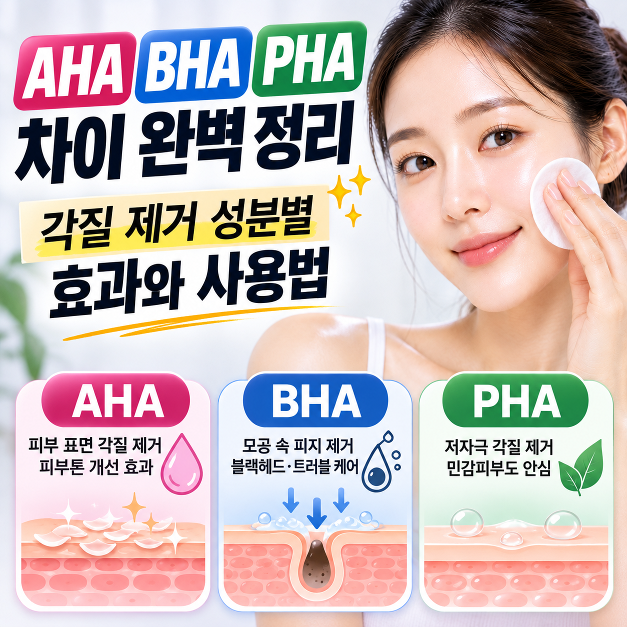 AHA BHA PHA 차이 완벽 정리