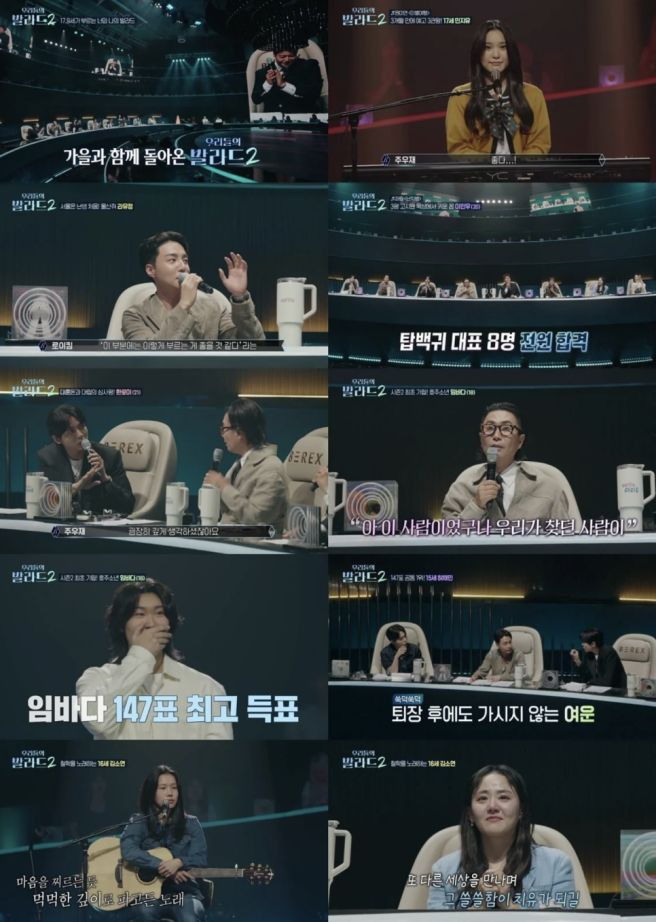 우리들의 발라드2 1라운드 결과 총정리｜합격자 14명&middot;탈락자&middot;150표 순위&middot;참가자별 득표수