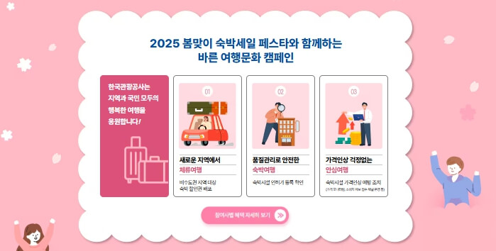 2025 숙박세일페스타 총정리