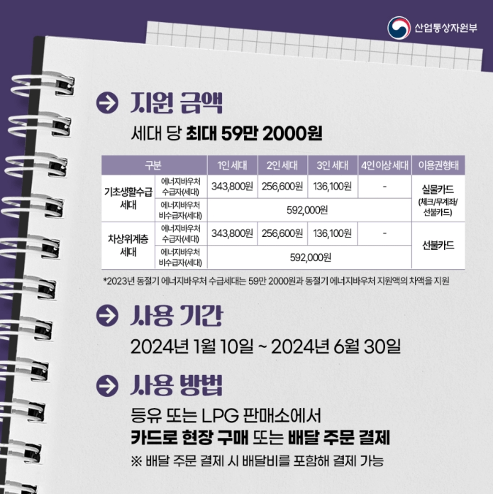 취약계층 난방비 지원 신청