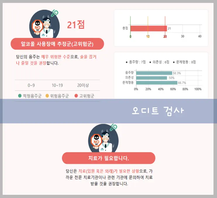 오디트