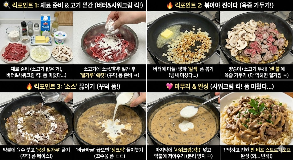 비프스트로가노프 황금레시피