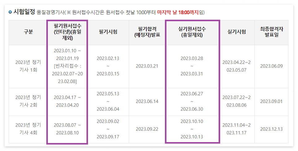 품질경영기사 기출문제