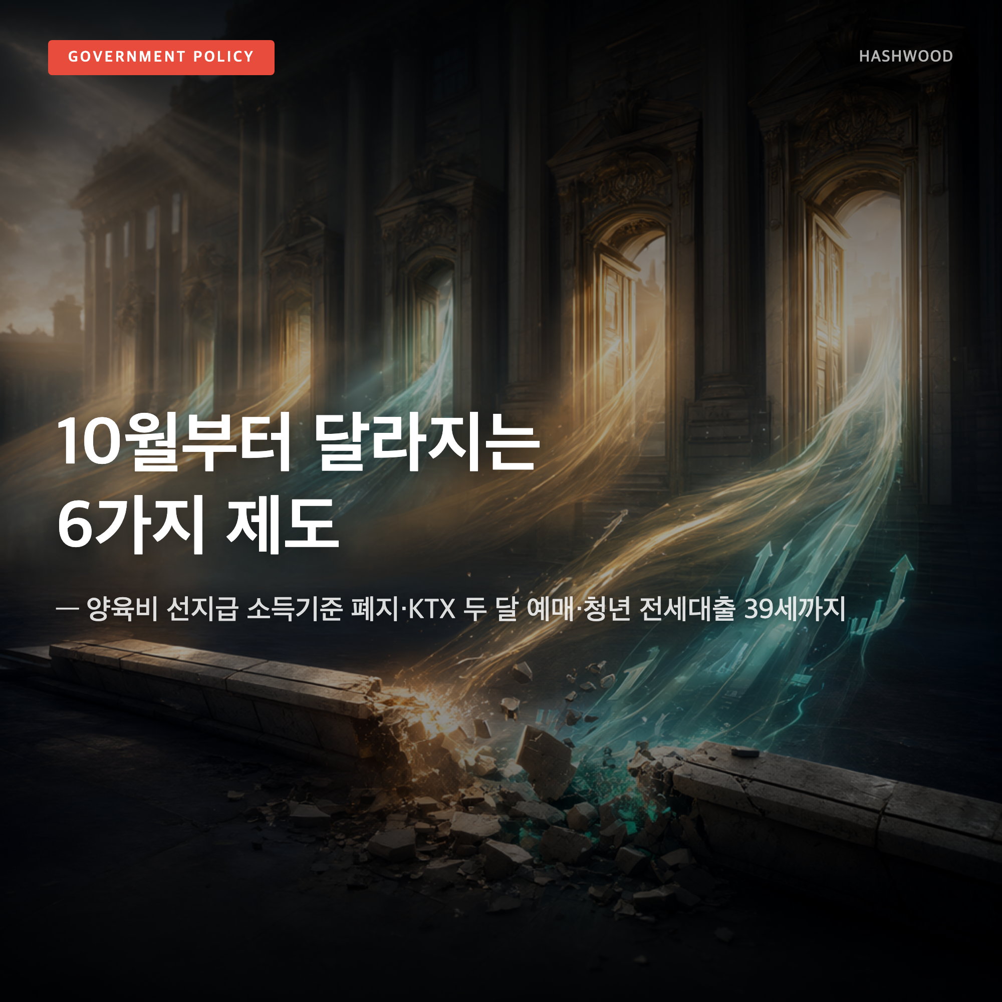 그림: 10월부터 달라지는 6가지 제도 — — 양육비 선지급 소득기준 폐지·KTX 두 달 예매·청년 전세대출 39세까지