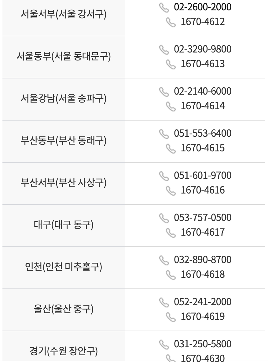 국가유공자 무료 건강검진