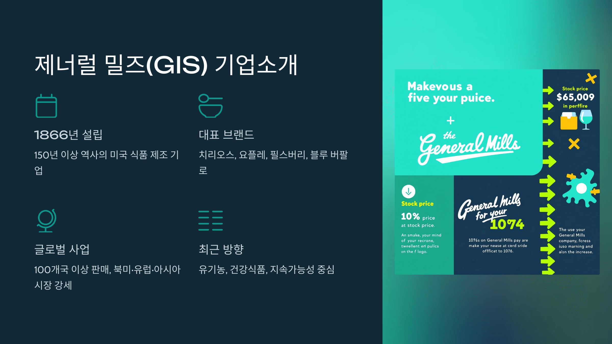 제너럴 밀즈 기업소개