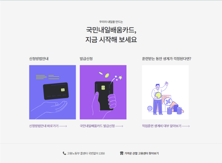 국민내일배움카드