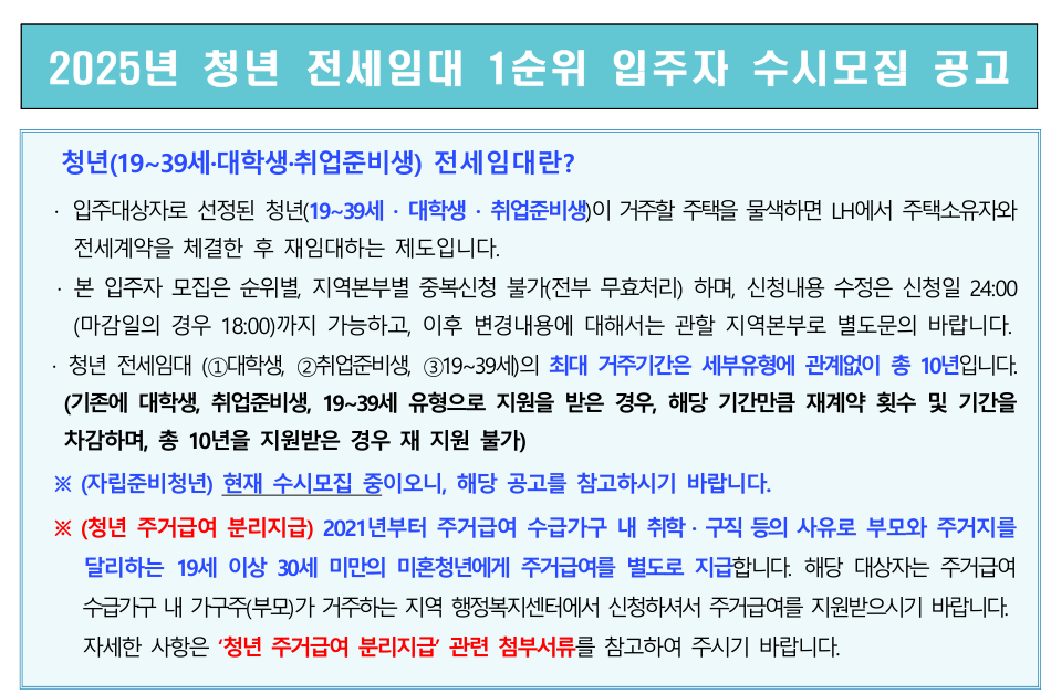 청년 전세임대 1순위 수시모집이란?