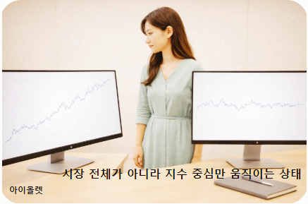 코스피는 강했지만, 코스닥은 상대적으로 힘이 빠진 모습