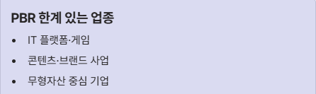 주식 pbr 뜻