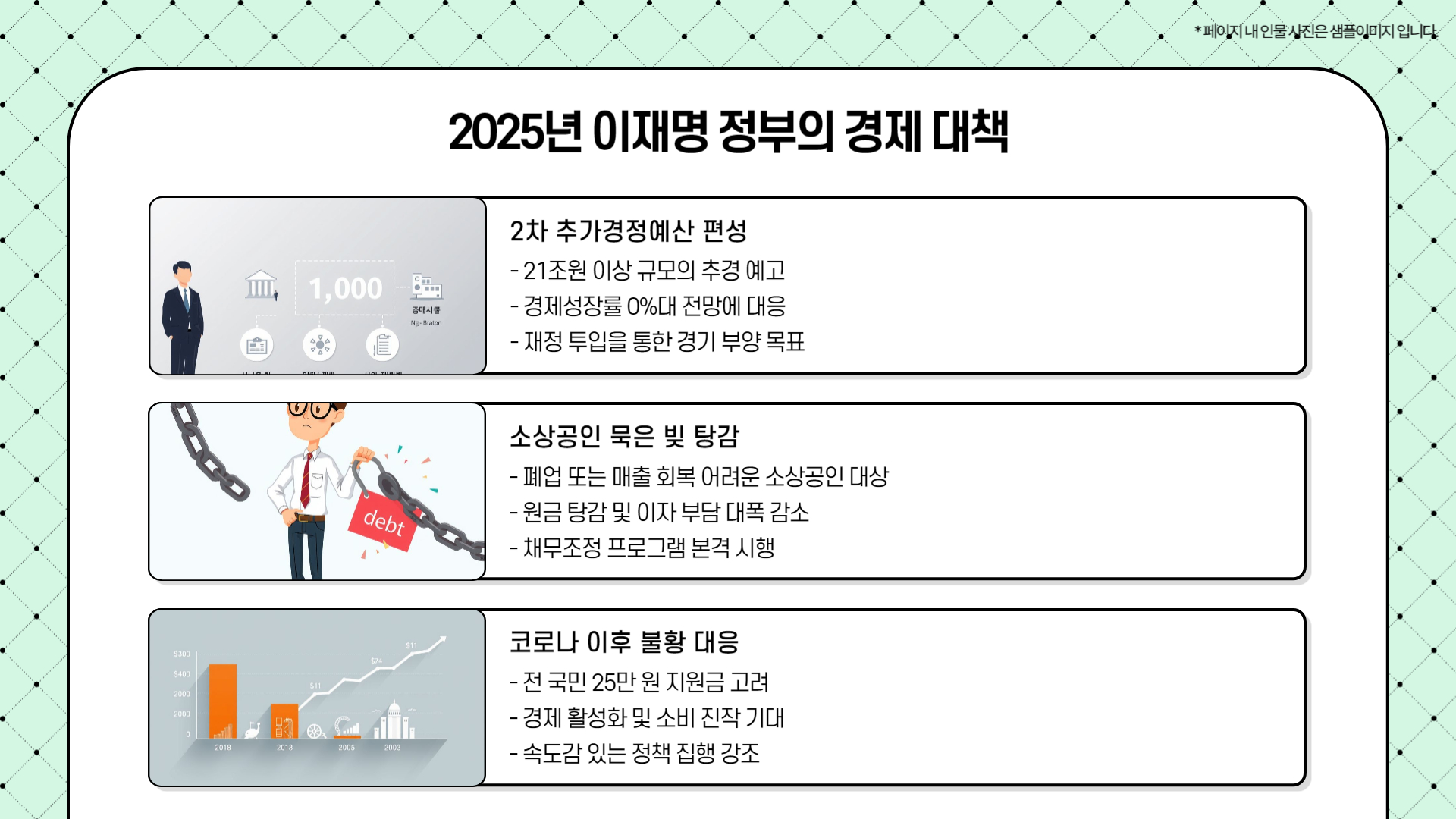 2025년 정부 지원 총정리 경제대책
