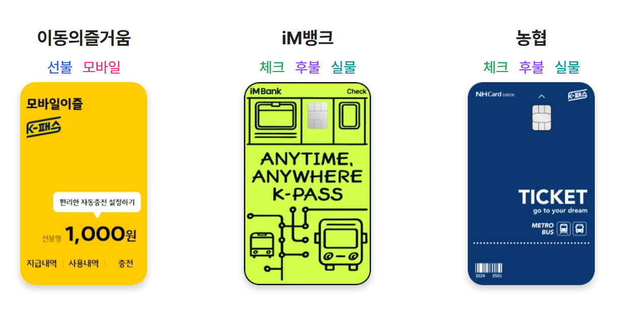 K-패스 발급 카드