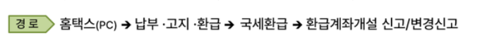 연말정산 환급