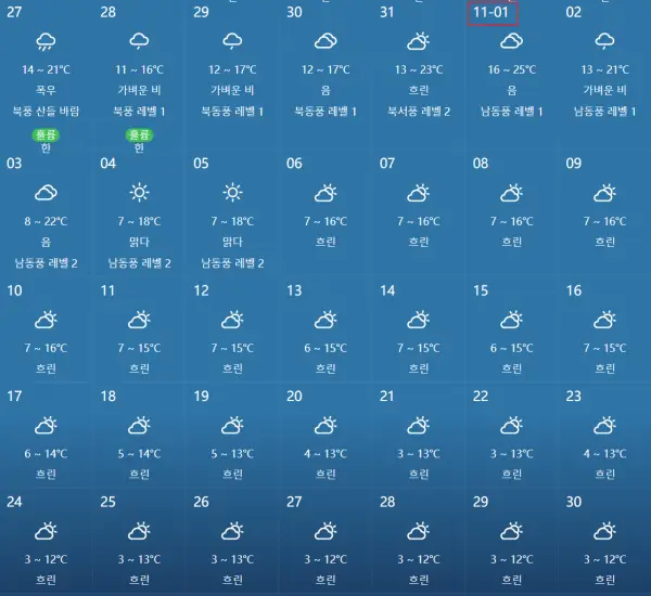 중국-황산-2024년-11월-날씨-예보-데이터