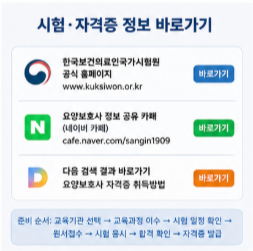 사회복지사 간호조무사 간호사 취득방법