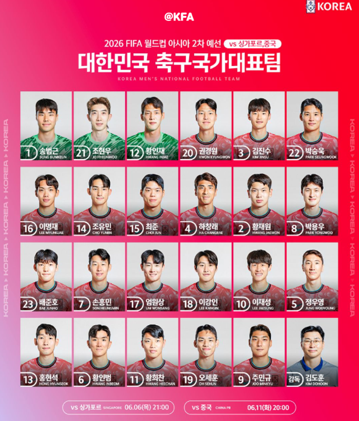 한국 중국 축구 6월 11일 축구중계 무료보기(+일정&amp;#44; 선수&amp;#44; 관전포인트)