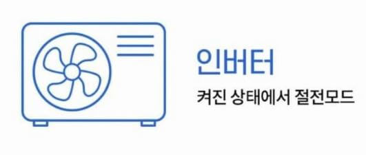 인버터